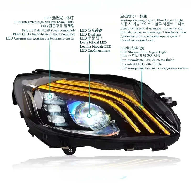 Phares LED Mercedes Classe C W205 2015-2021