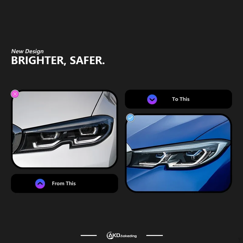 Phares LED BMW Série 3 G20 G28 2018-2021