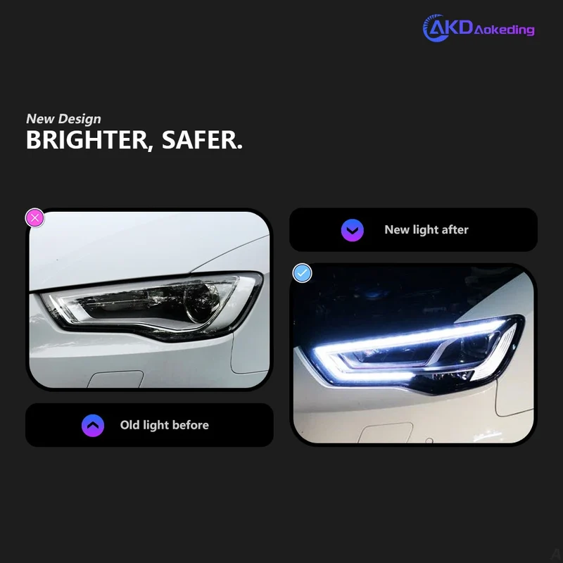 Phares LED Audi A3 8V 2014-2016
