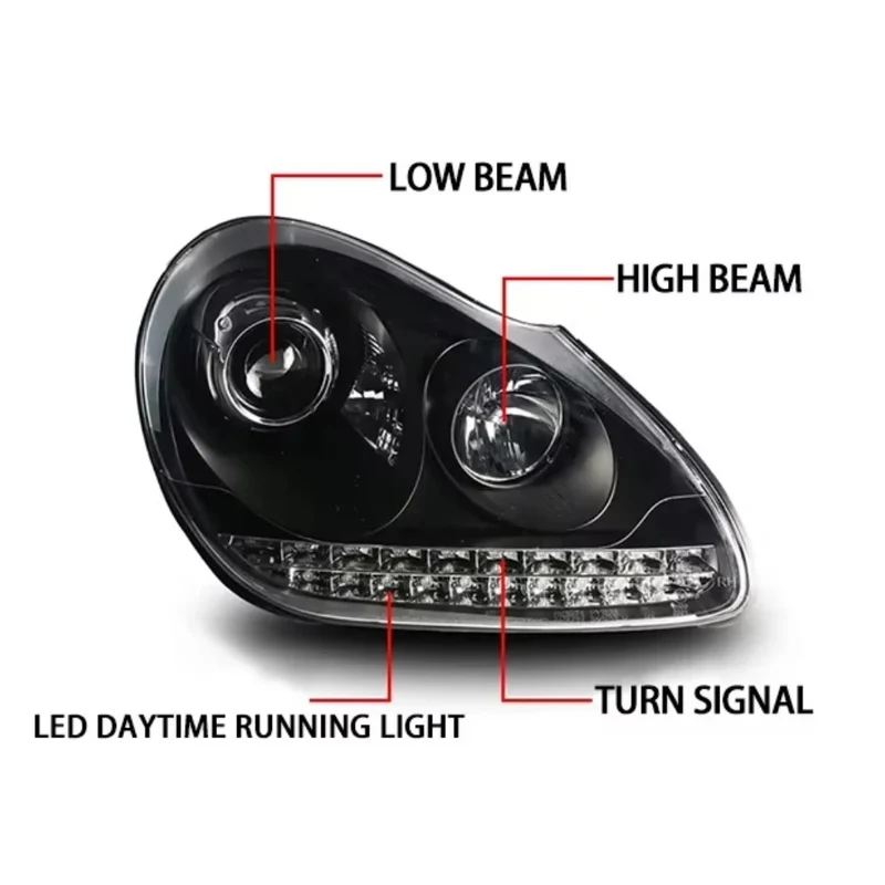 Phares LED Porsche Cayenne 955 2003-2008