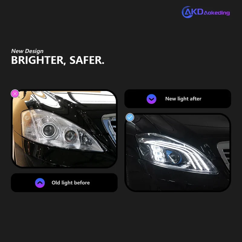 Phares LED Mercedes Classe S W221 2006-2013