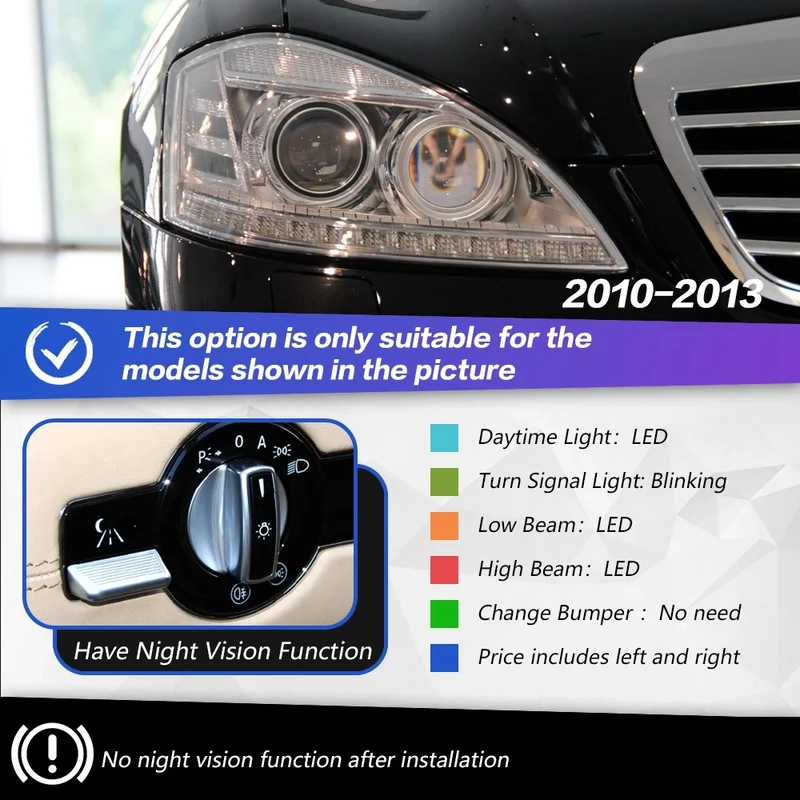 Phares LED Mercedes Classe S W221 2006-2013
