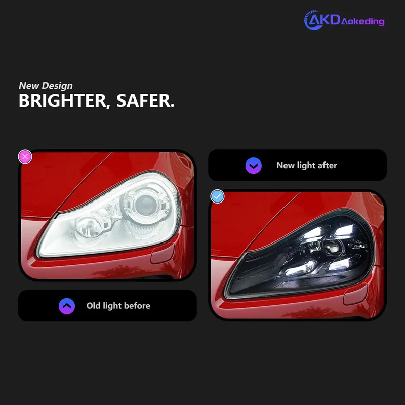 Phares LED Porsche Cayenne 957 2007-2010