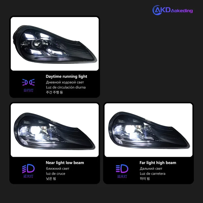 Phares LED Porsche Cayenne 957 2007-2010