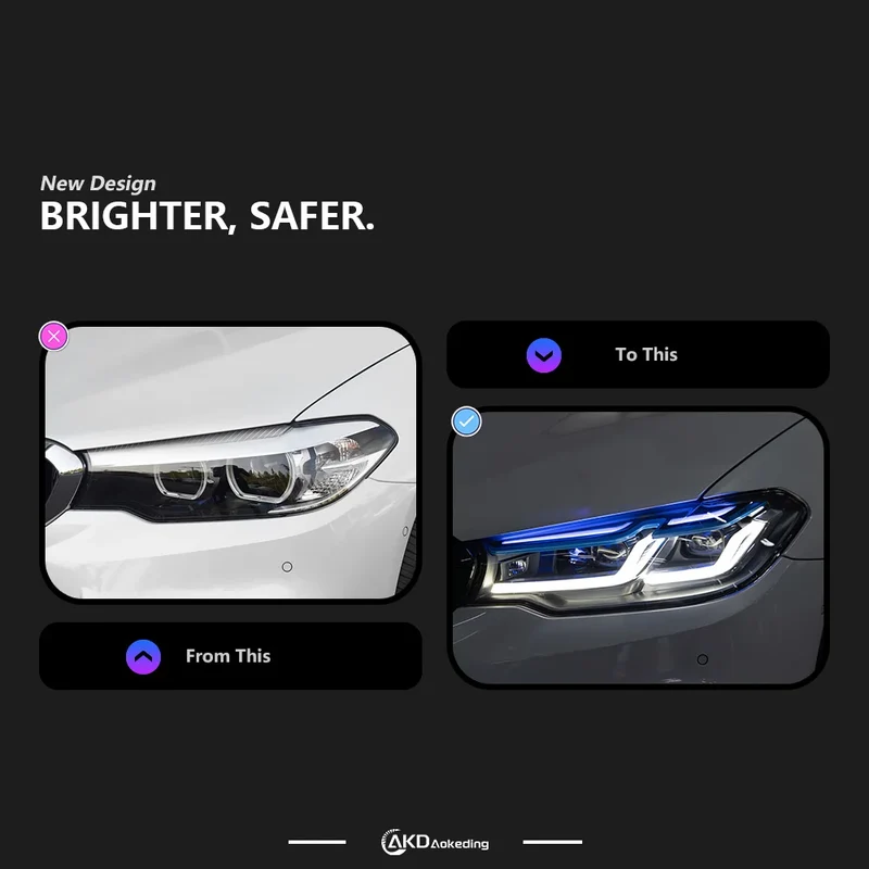 Phares LED BMW Série 5 G30 525i 530i 2018-2020