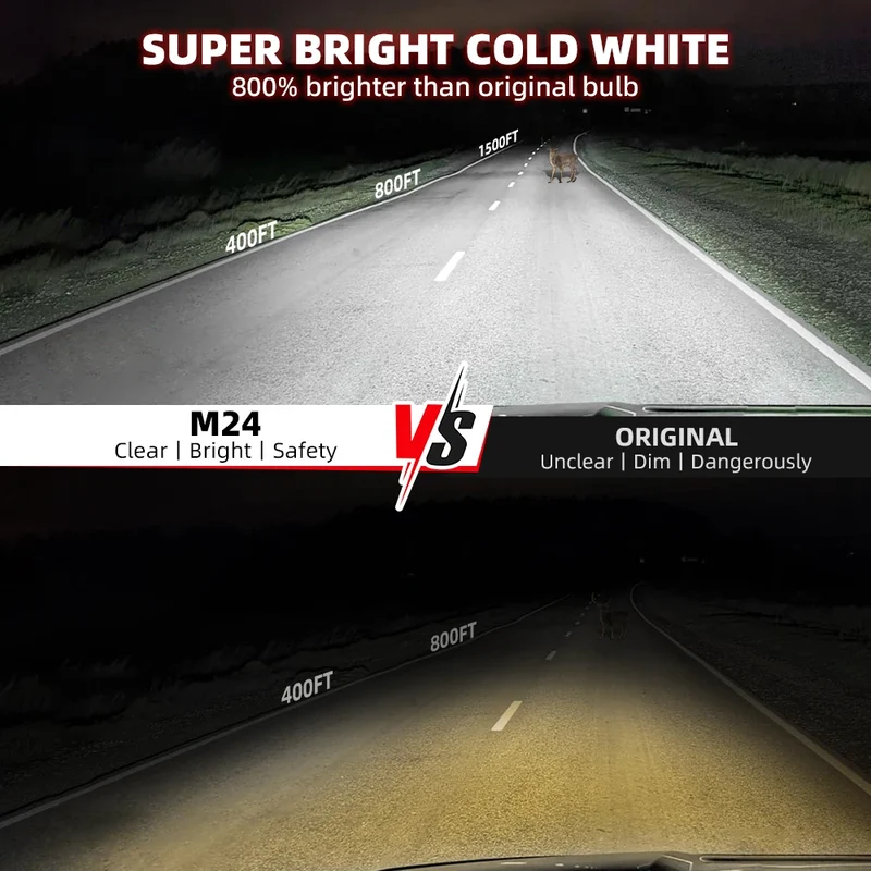 Phares LED Mercedes CLS W219 2005-2008