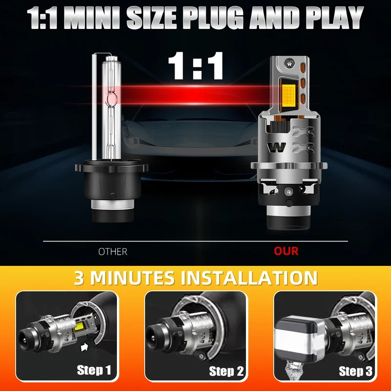 Phares LED Mercedes CLS W219 2005-2008
