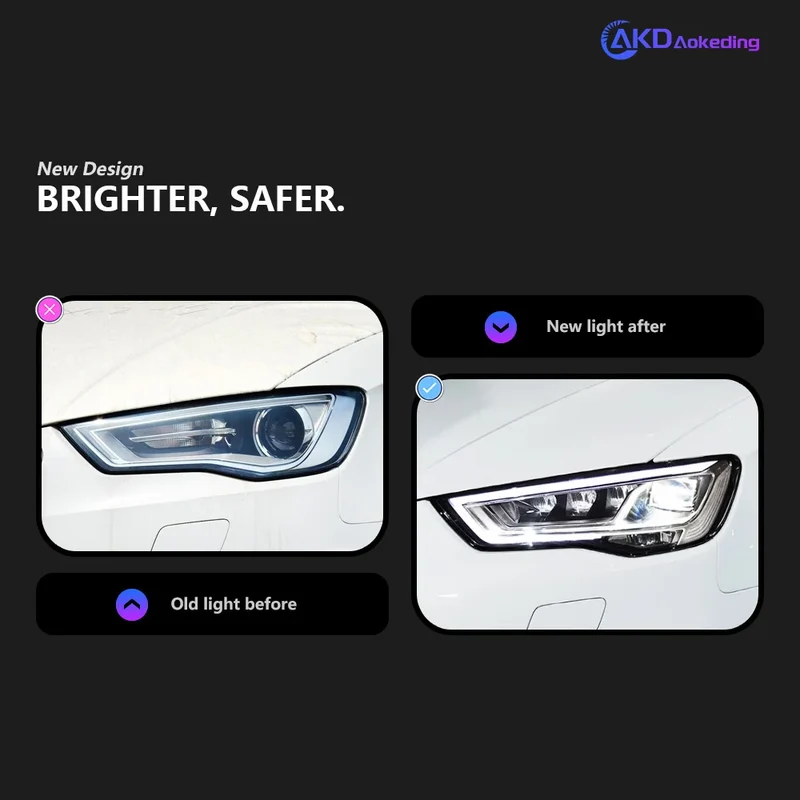 Phares LED Audi A3 8V 2013-2016