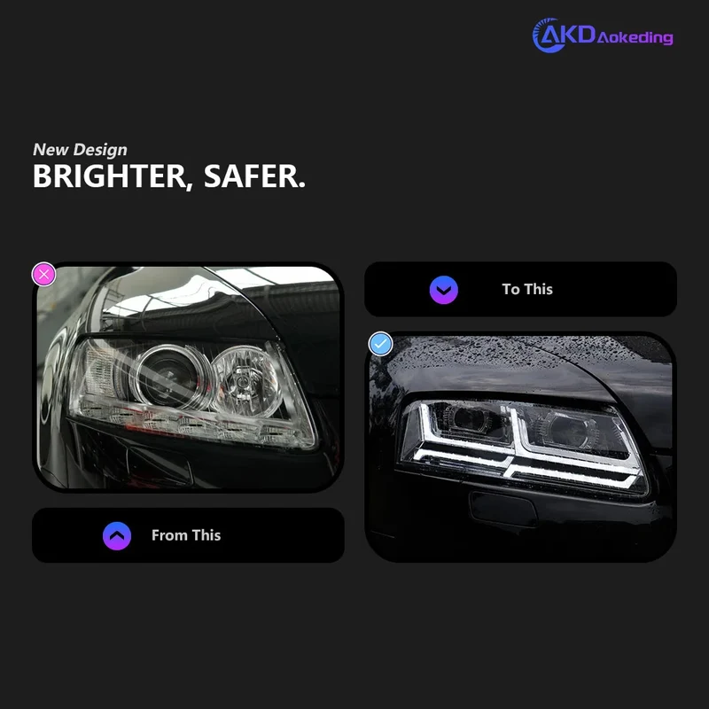 Phares LED Audi A6 C6 2005-2011