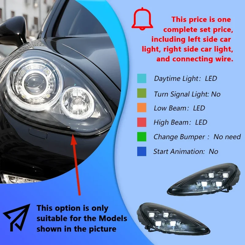 Phares LED Porsche Panamera 970 2010-2017