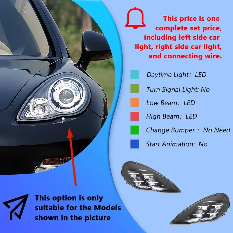 Phares LED Porsche Panamera 970 2010-2017