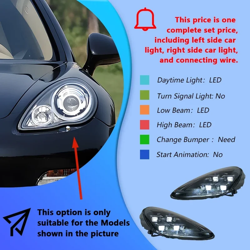 Phares LED Porsche Panamera 970 2010-2017