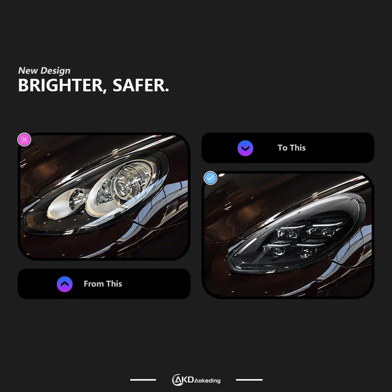 Phares LED Porsche Panamera 970.1 2014-2017