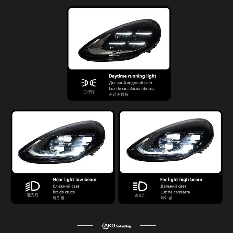 Phares LED Porsche Panamera 970.1 2014-2017