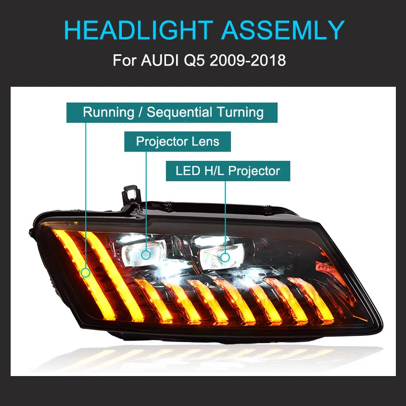 Phares LED Audi Q5 2009-2018