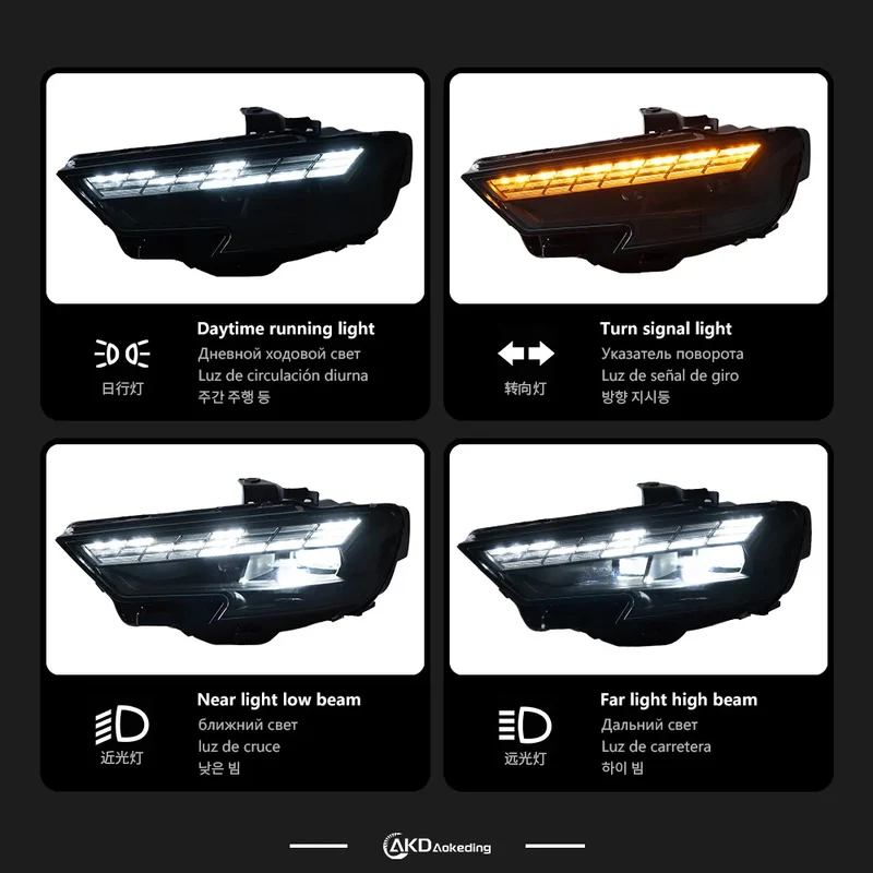 Phares LED Audi A3 8V S3 RS3 2017-2021
