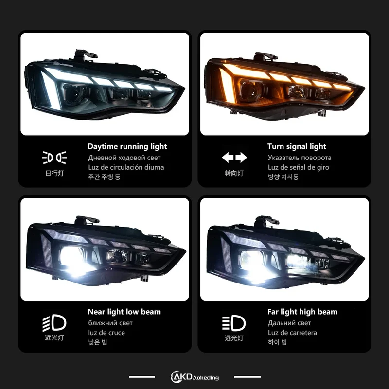 Phares LED Audi A5 B8 2013-2016