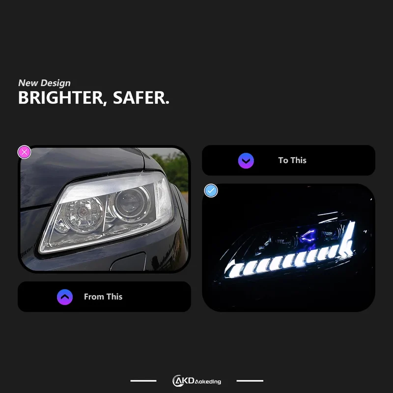 Phares LED Avant Audi Q7 2006-2015