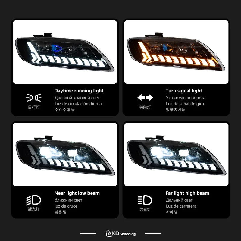 Phares LED Avant Audi Q7 2006-2015
