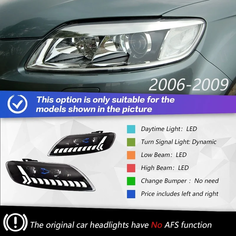 Phares LED Avant Audi Q7 2006-2015