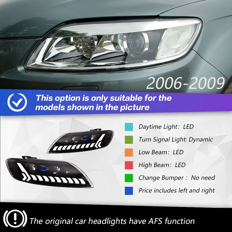 Phares LED Avant Audi Q7 2006-2015