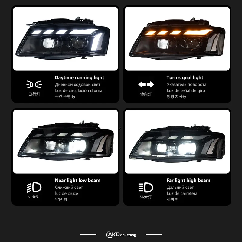 Phares LED Audi A5 2008-2012