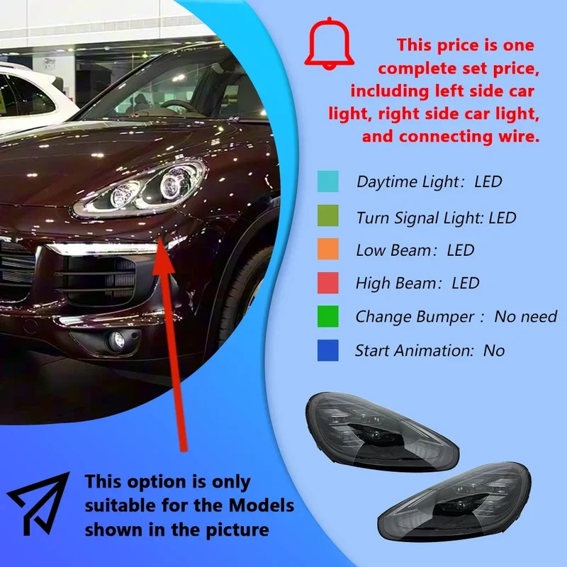 Phares LED Porsche Cayenne 958 2015-2017