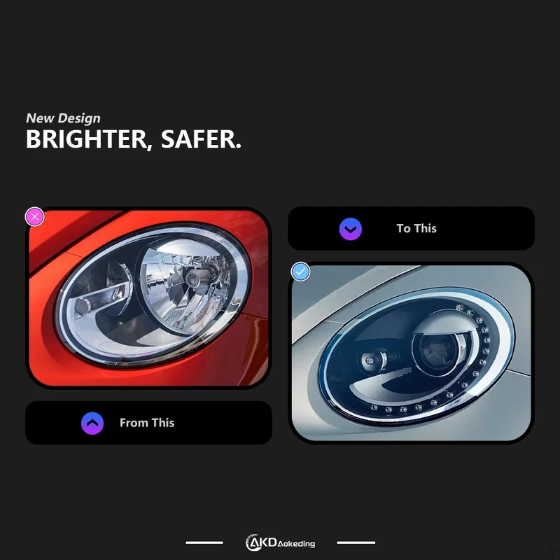 Phares LED Volkswagen Beetle 2013-2017