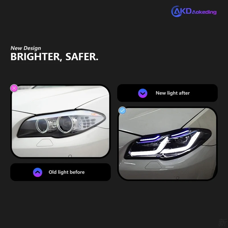 Phares LED BMW F10 2010-2017
