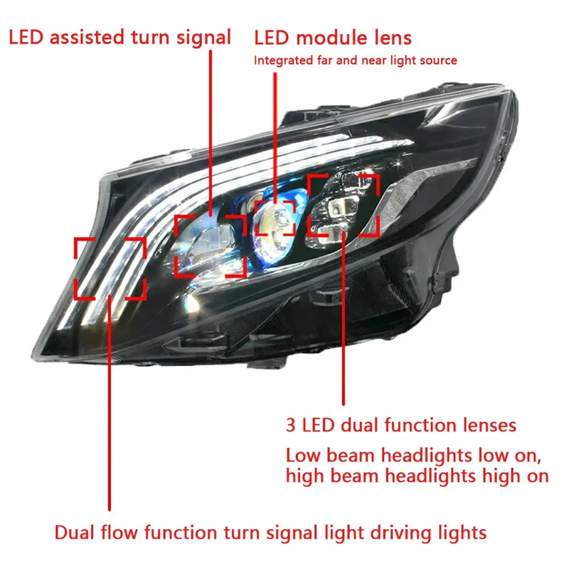 Phares LED Mercedes Vito W447 2016-2020