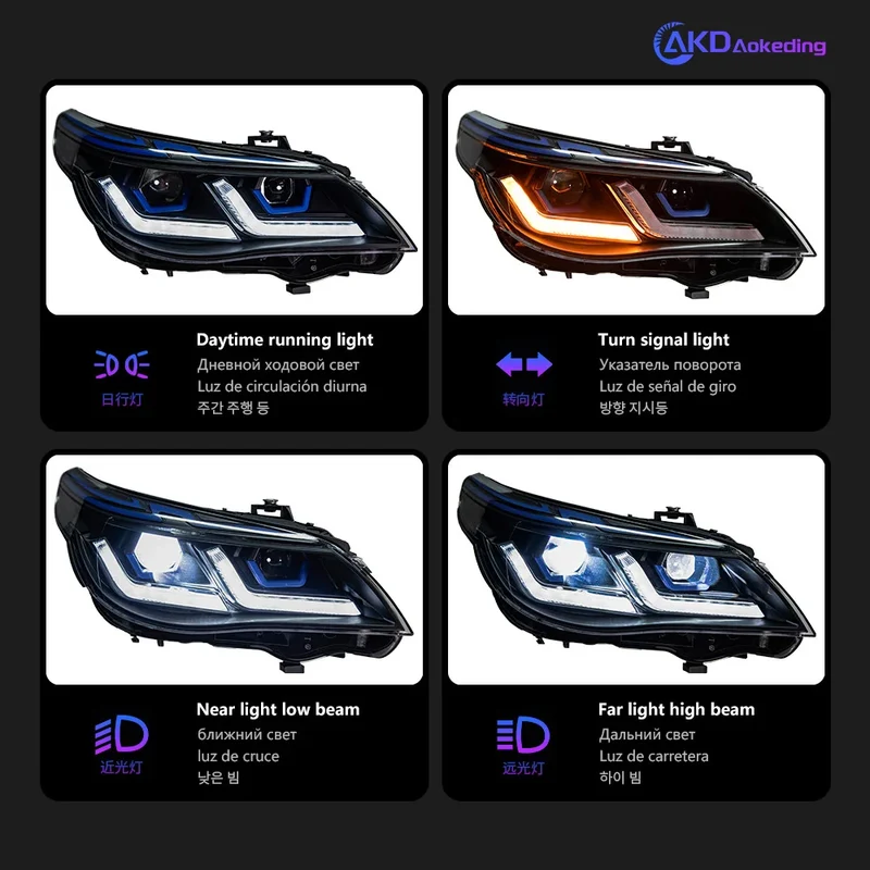 Phares LED BMW Série 5 E60 2003-2010