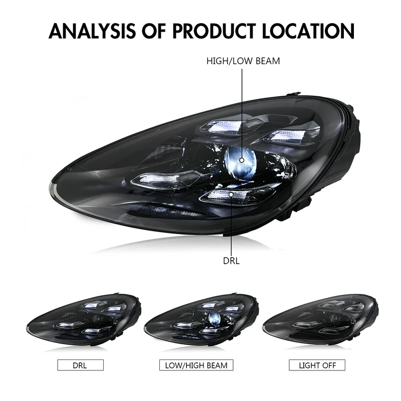 Phares LED Porsche Cayenne 958 2011-2017