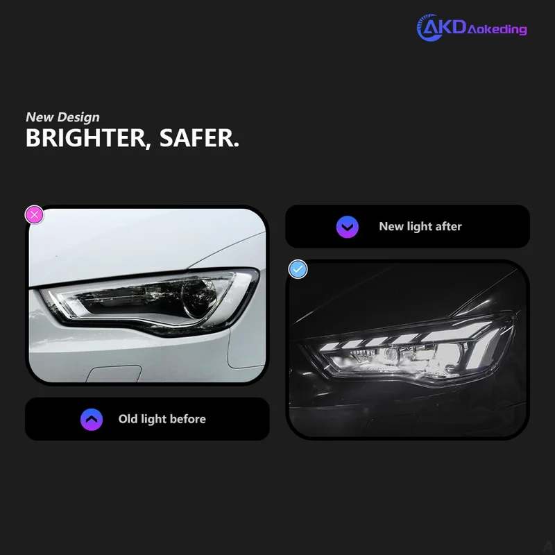 Phares LED Audi A3 8V 2013-2016 à boîtier noir