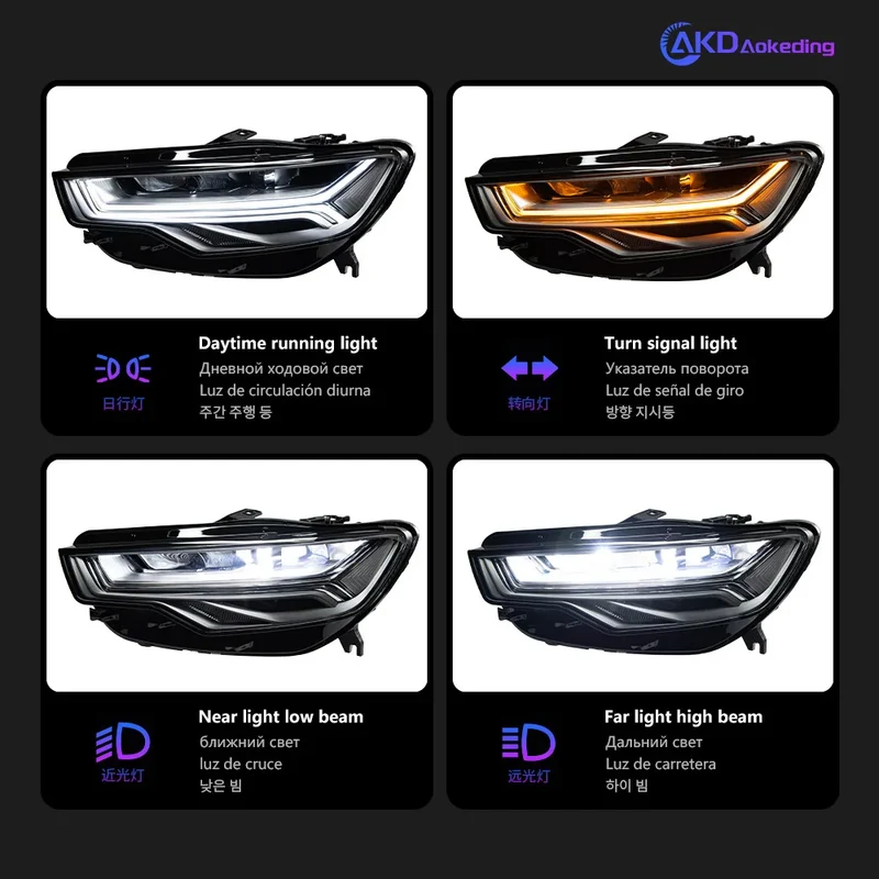 Phares LED Avant Audi A6 C7 2012-2018