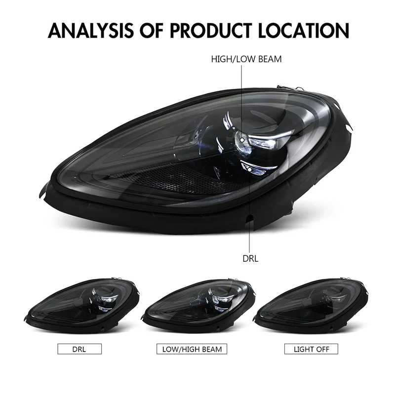 Phares LED Porsche Macan 95B 2014-2017