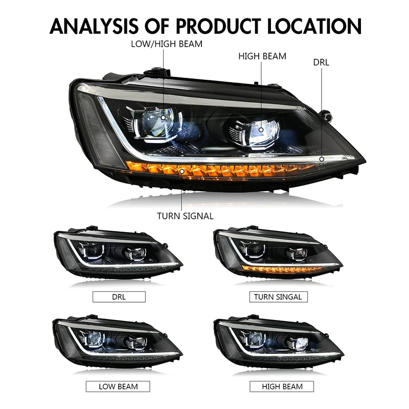 Phares LED VW Jetta 6 2011-2018