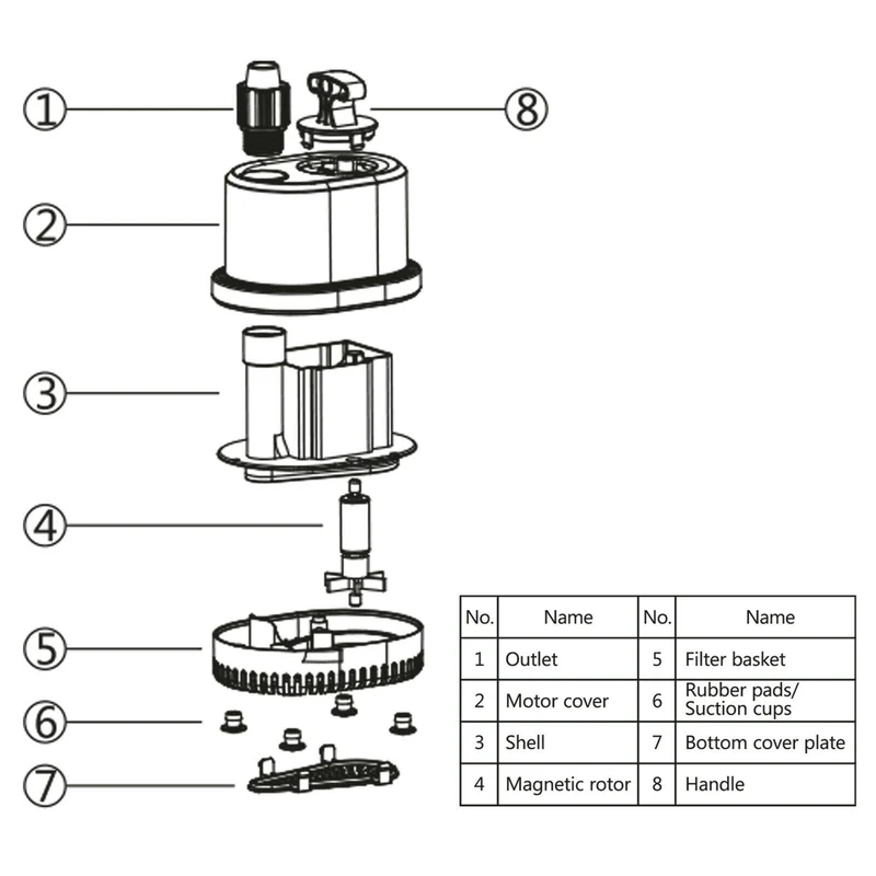 Pompe d’aquarium 2500 litres par heure 40 watts pompe submersible aquariophilie 16_0002167