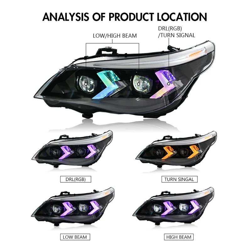 Phares LED BMW Série 5 E60 E61 2005-2010