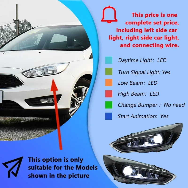 Phares LED Ford Focus 2015-2018