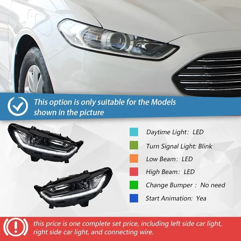 Phares LED Ford Mondeo 2013-2016