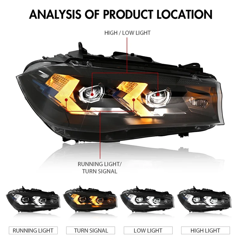 Phares LED BMW X5 F15 2014-2018 (Lentille Projecteur)