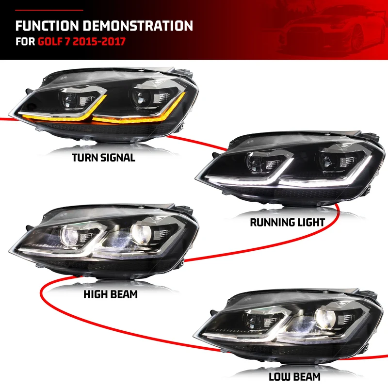 Phares LED Volkswagen Golf MK7 2012-2017