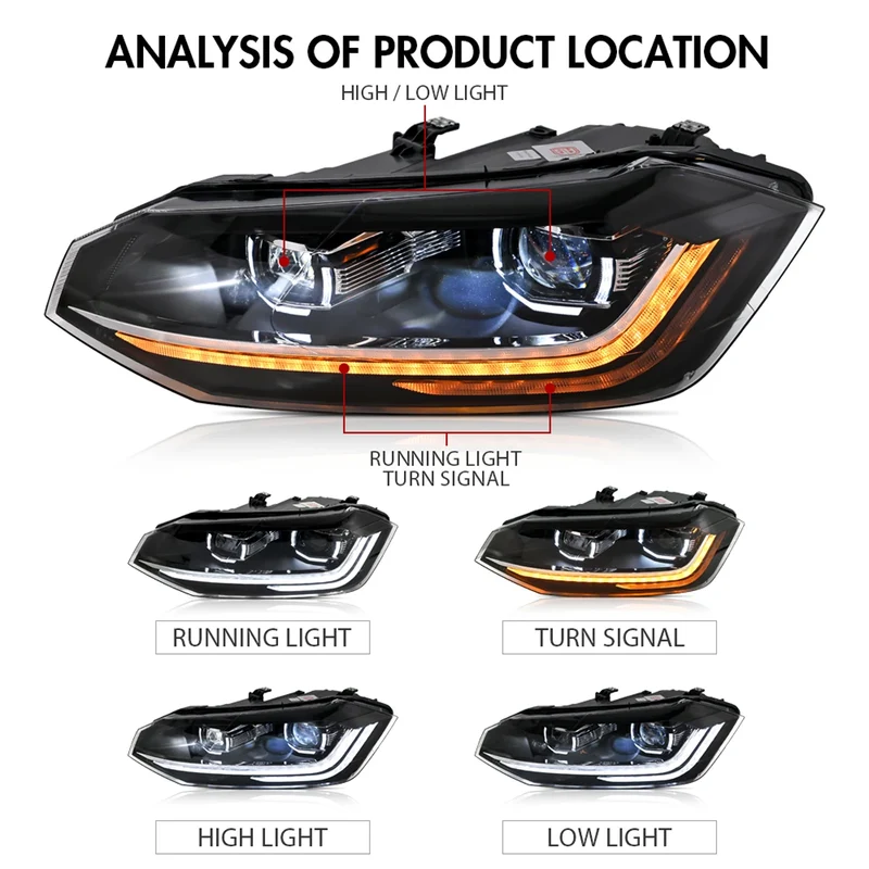 Phares LED VW Polo 2019-2022