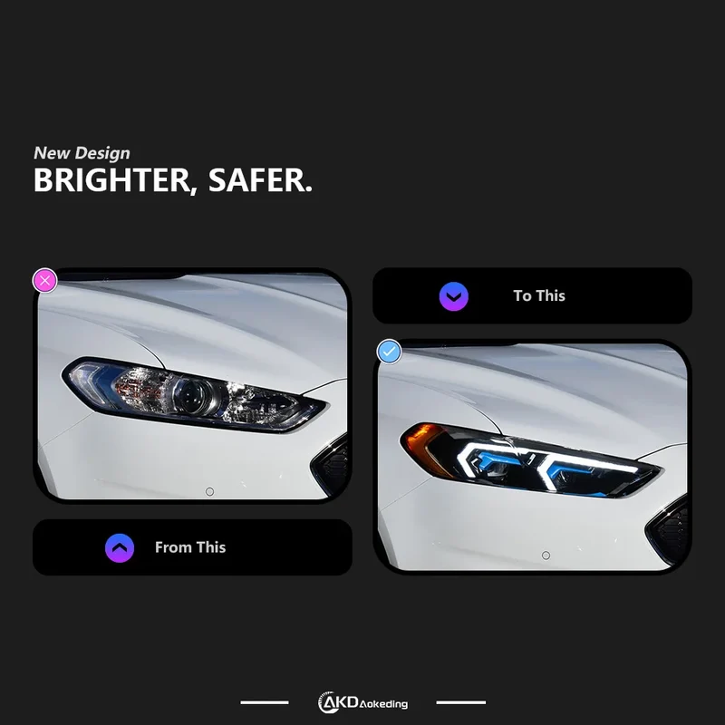 Phares LED Ford Mondeo CD4 2013-2016