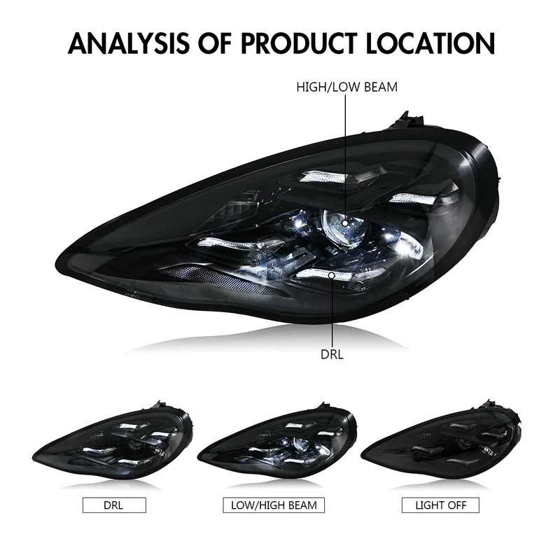 Phares LED Porsche Panamera 970.1 2010-2013