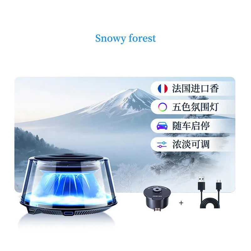 Diffuseur Parfum Voiture + Recharges Parfumées