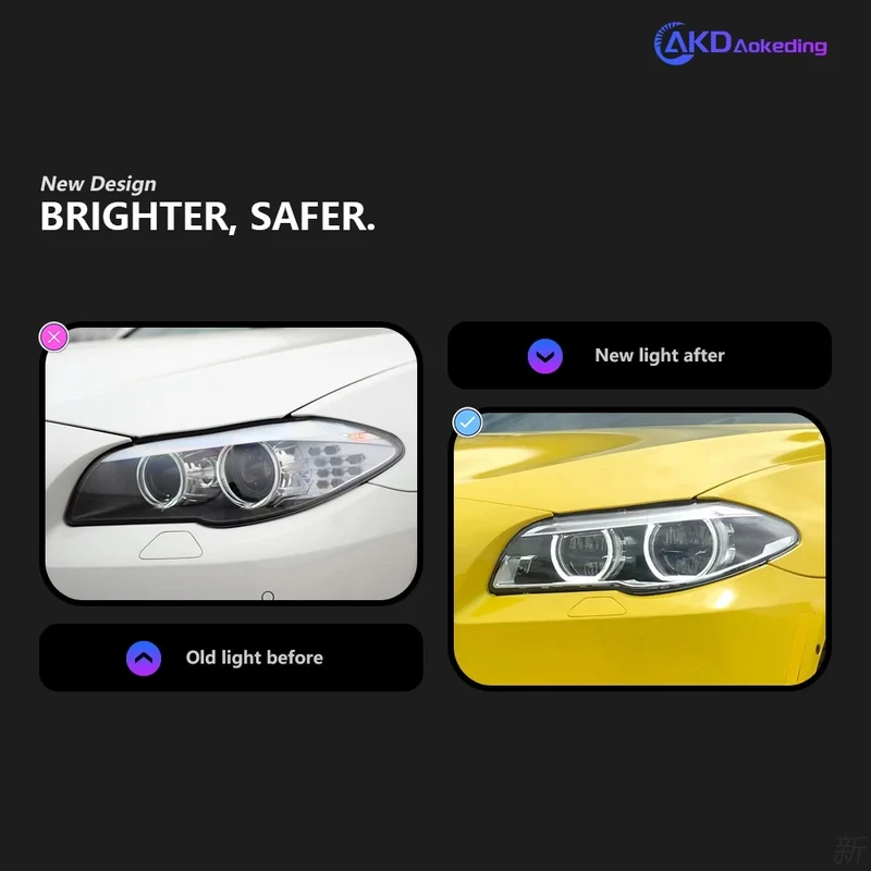 Phares LED BMW Série 5 F10 F11 2010-2017