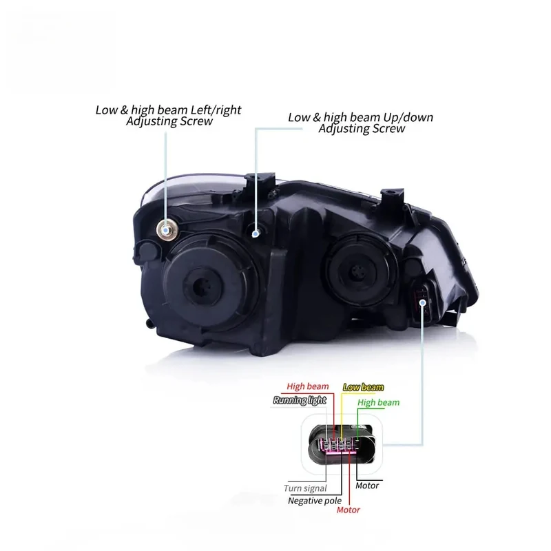 Phares LED Demon Eyes VW Polo MK5 6R 6C 2009-2017