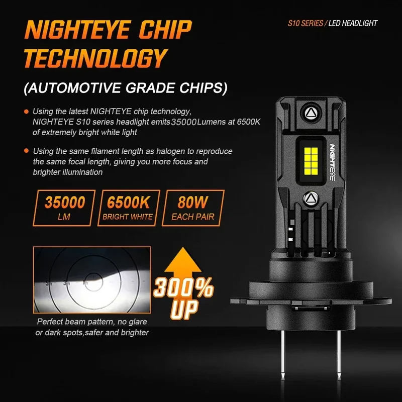 Ampoules LED H7 Canbus 6500K 35000LM 80W