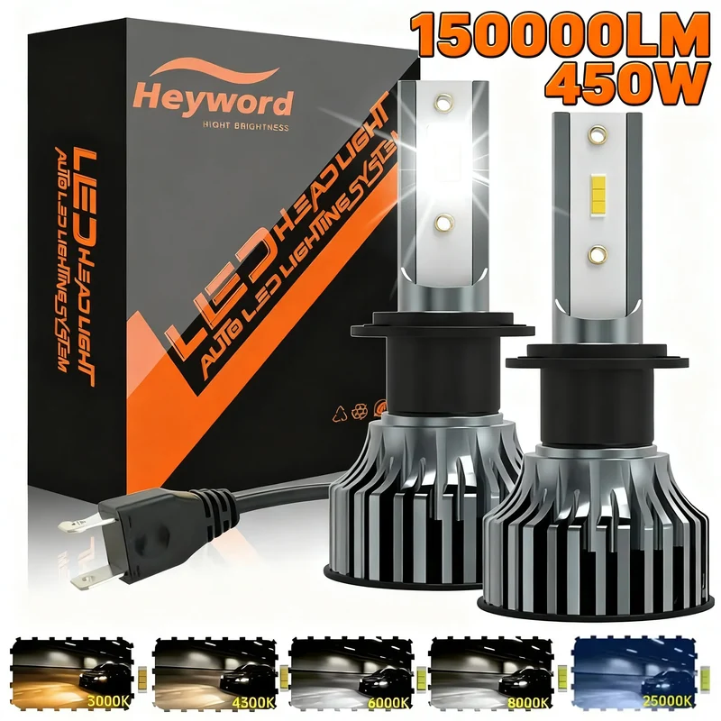 Ampoules LED H4 H7 H1 H11 9005 Canbus 22000LM
